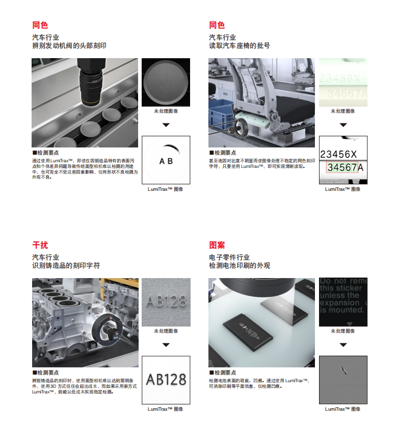 機器視覺解決方案