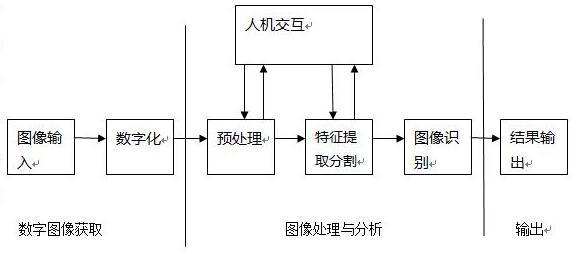 視覺定位系統.jpg